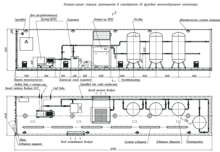 Модульные компрессорные станции (вид прямо и сверху)